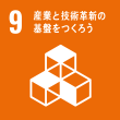 SDGs目標9：産業と技術革新の基盤をつくろう